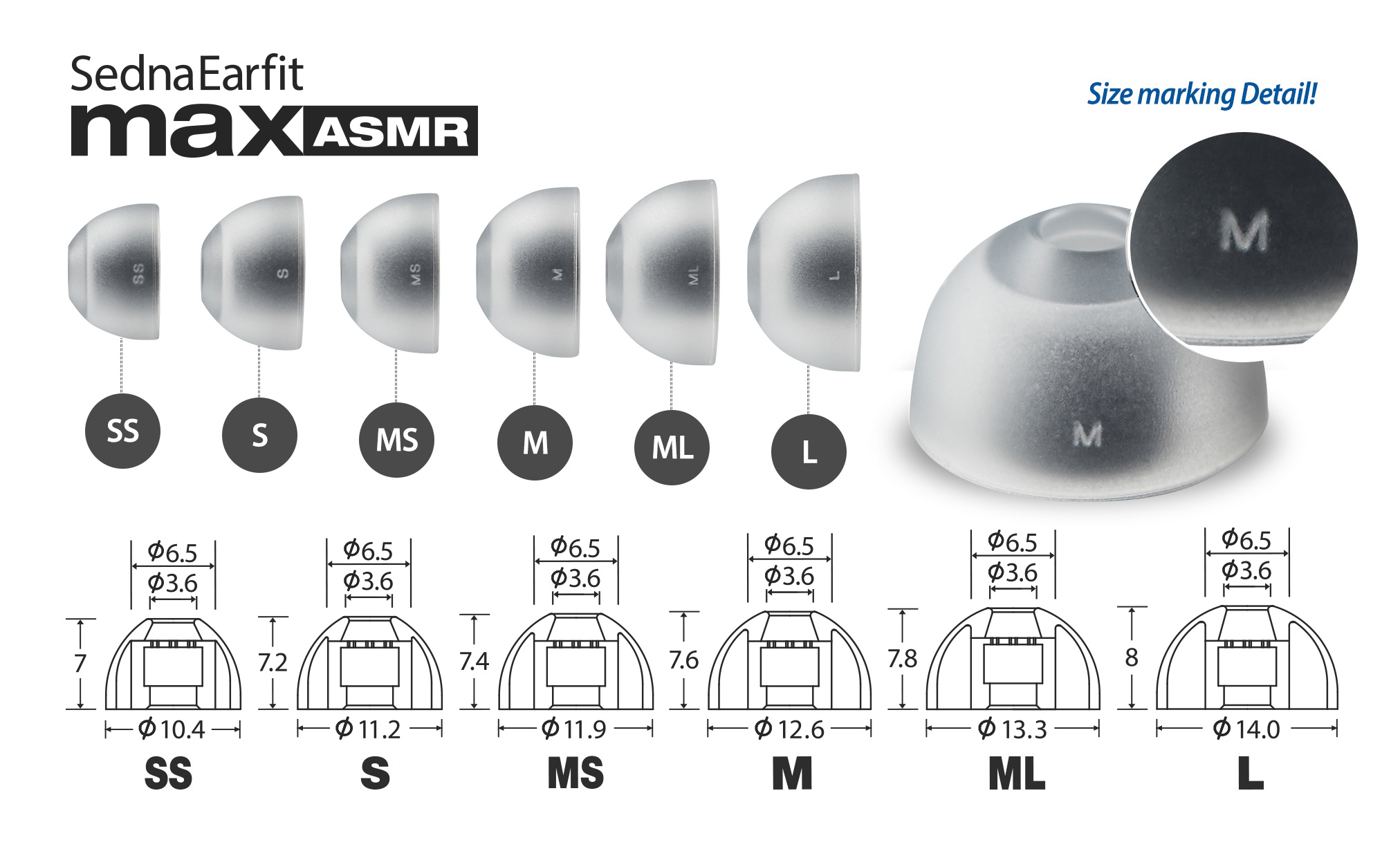 Focusing on ASMR sound】SednaEarfit MAXをASMR専用に再設計した医療